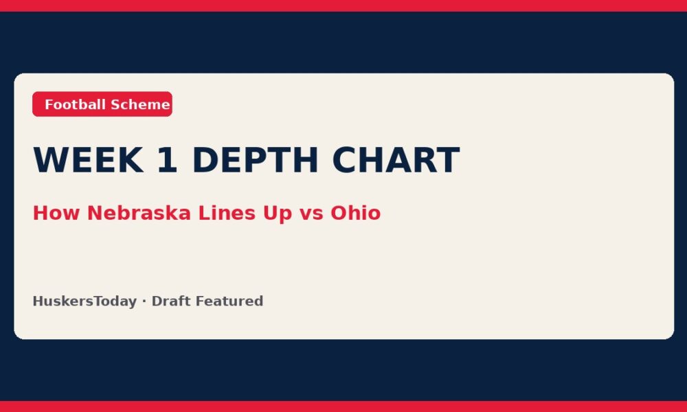 Editorial graphic for Nebraska Week 1 depth chart vs Ohio