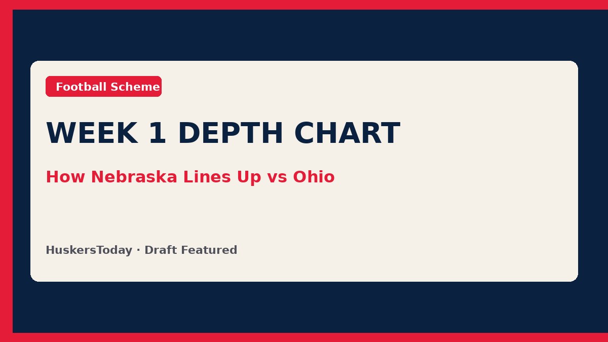 Editorial graphic for Nebraska Week 1 depth chart vs Ohio